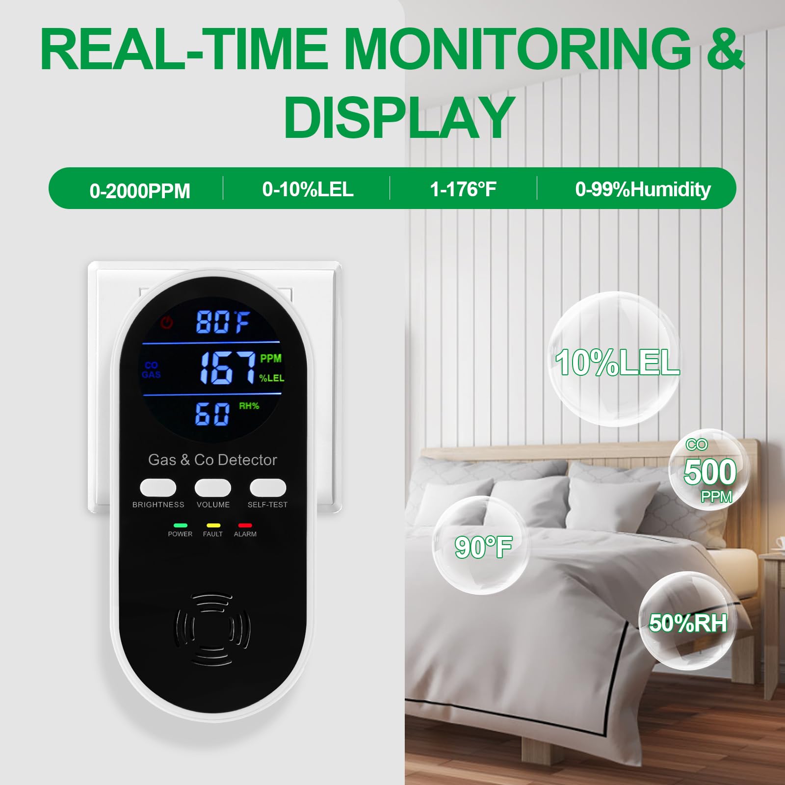 Co Detector Plug - 5-в-1 комбинированный детектор газа и угарного