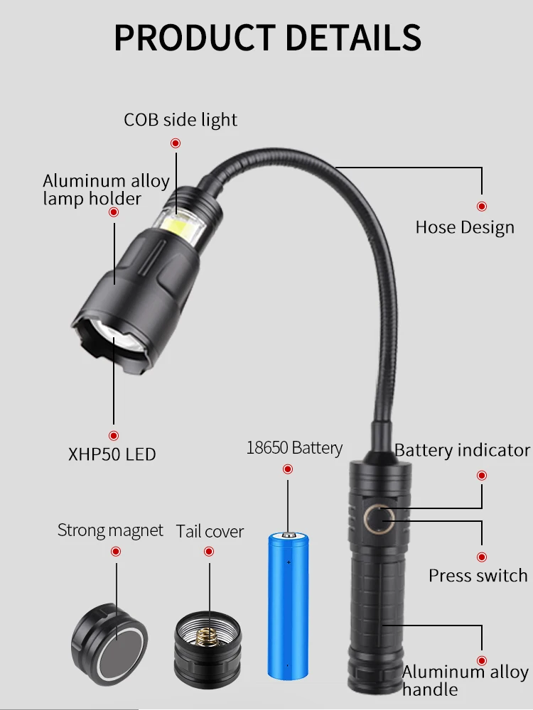 USB Перезаряжаемый Фонарик XHP – обзор и цена Power Outage Light