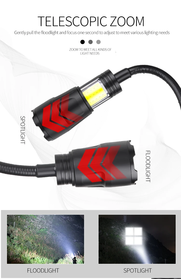 USB Перезаряжаемый Фонарик XHP – обзор и цена Power Outage Light