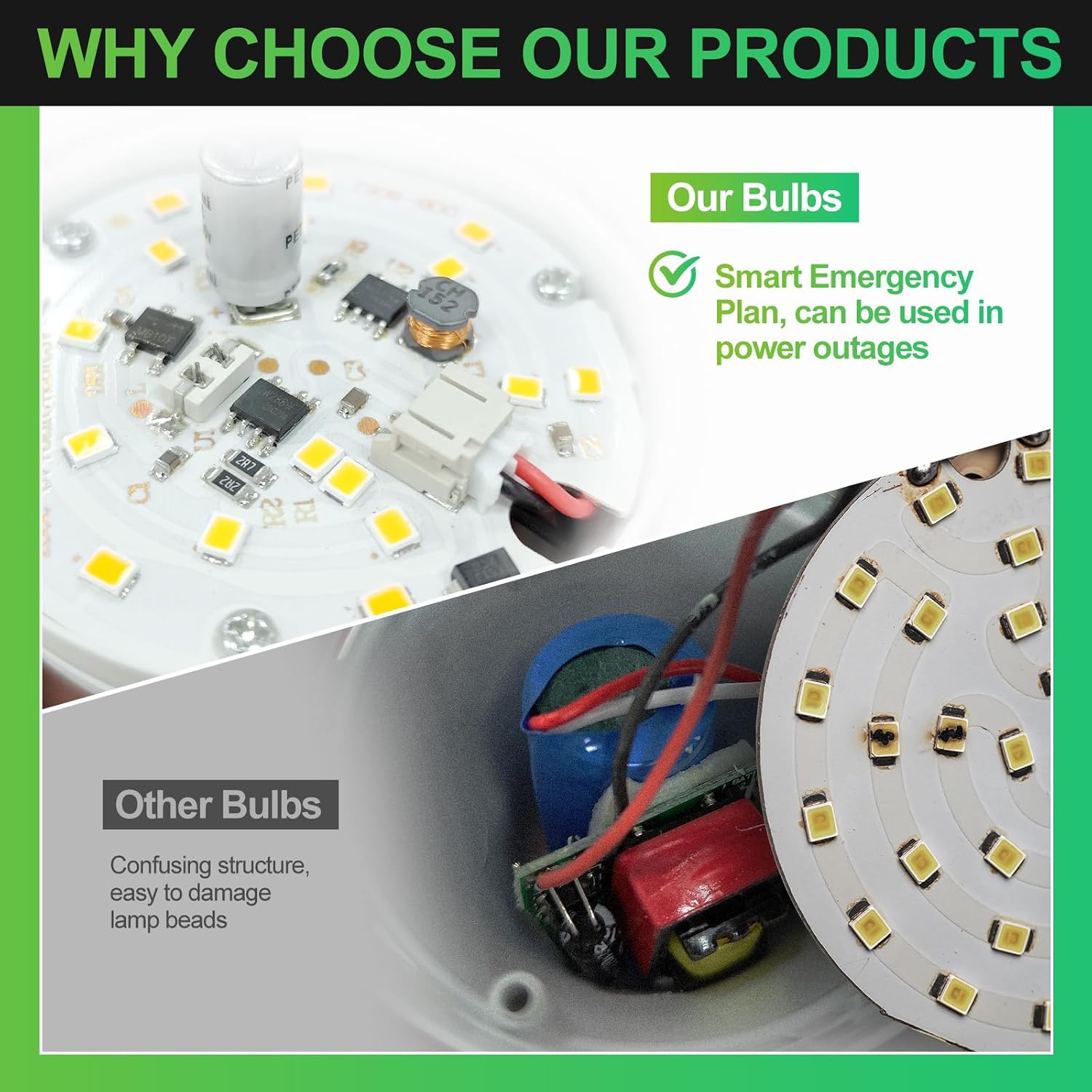 Перезаряжаемые аварийные свето – обзор и цена Power Outage Light