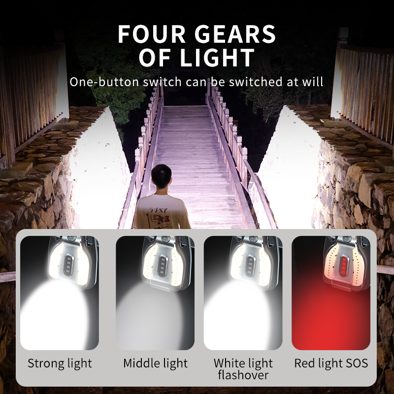 Фонарик-брелок Warsun G2, 500  – обзор и цена Power Outage Light